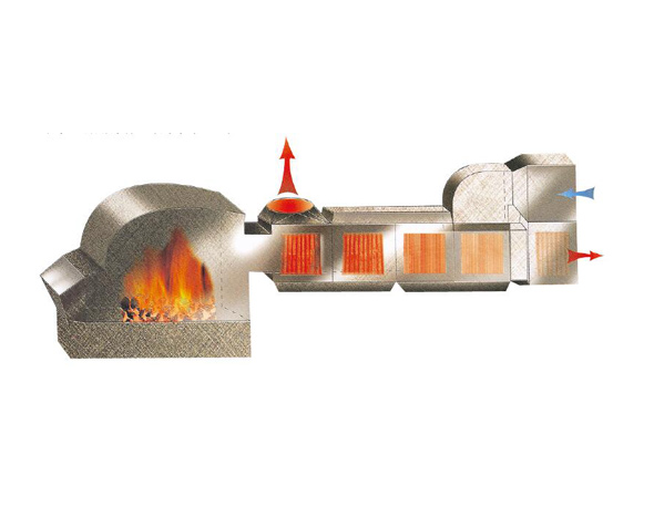 JRF GM系列燃煤热风炉